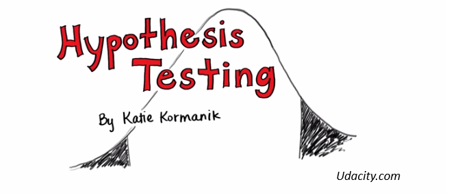 Udacity – Inferential Statistics – The Hypothesis Testing Song