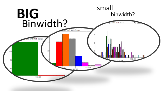 Descriptive Statistics – On Histogram – What are the pros and cons of large vs small binwidth?