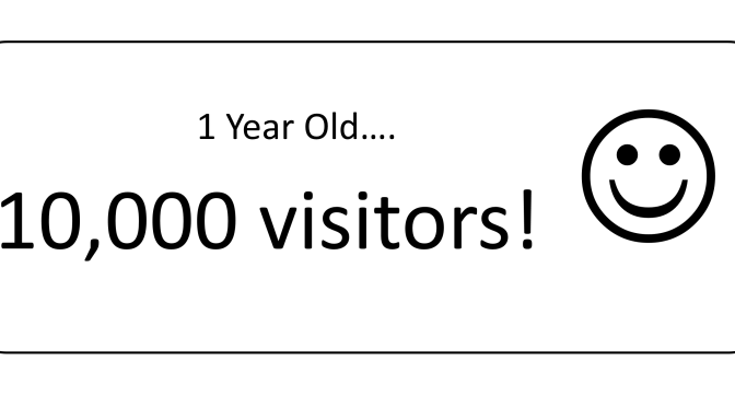 One Year Old… 10,000 Visitors!